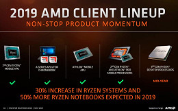 Ryzen Threadripper de 3 geração: AMD remove linha de CPUs da lista de lançamentos sem dar explicações