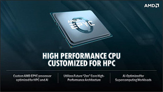 Processadores de alta performance