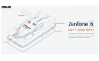AO VIVO: Zenfone 6 chega com Snapdragon 855, câmeras de 48MP + 13MP e bateria de 5.000mAh AO VIVO: Zenfone 6 chega com Snapdragon 855, câmeras de 48MP + 13MP e bateria de 5.000mAh