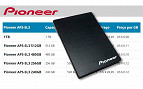 Pioneer APS-SL3: Conheça o SSD com melhor custo/benefício do mercado