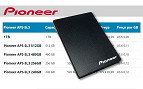 Pioneer APS-SL3: Conheça o SSD com melhor custo/benefício do mercado Pioneer APS-SL3: Conheça o SSD com melhor custo/benefício do mercado