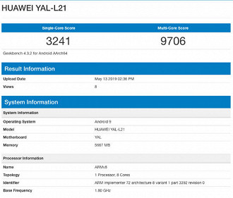 GeekBench