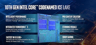 Intel Ice Lake 10° geração
