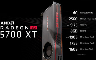 Radeon RX 5700 XT