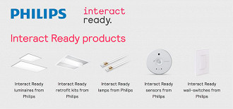 Interact Pro Interact Pro