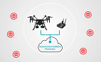 DJI Government Edition: solução de alta segurança para drones do governo DJI Government Edition: solução de alta segurança para drones do governo