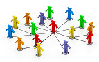 Qual o melhor software colaborativo groupware?