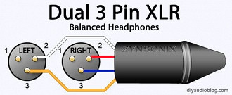 Conector XRL Duplo de 3 pinos cada