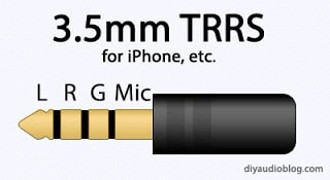 Conector SE TRRS de 3,5mm