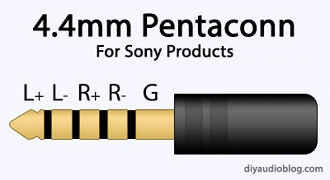 Conector balanceado Pentaconn de 4,4mm