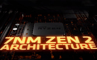 Ryzen Zen 2