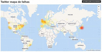 Localização das instabilidades de acordo com as queixas de usuários