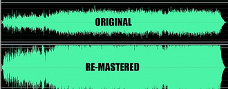 Comparação da reprodução de música com DR alta (acima) e música com DR baixa (abaixo)