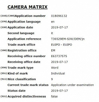 Camera Matrix