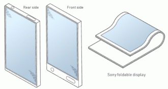 Partes indicam painéis na frente e atrás do dispositivo, além da ilustração que mostra a dobra
