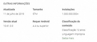 Com mais de 1.000.000.000 de instalações, o aplicativo se junta a um grupo muito pequeno de aplicativos de grande sucesso para quebrar a barreira de 9 dígitos.