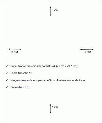 Formatação das margens ABNT Formatação das margens ABNT