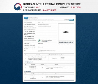 Documento mostra nome registrado pela LG.