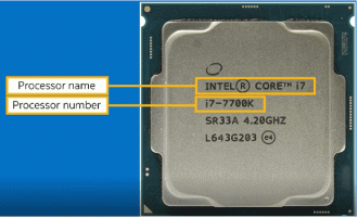 Qual a diferenÃ§a entre os processadores Intel Core  i3, i5, i7 e i9?