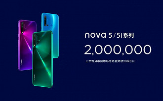 2 milhões de unidades do Nova 5 vendidas na China