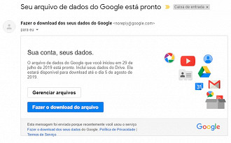 Independente da operação. Um e-mail é enviado para sua conta Google assim que o procedimento tiver sido concluído