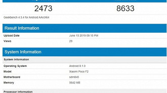 Lista Geekbench