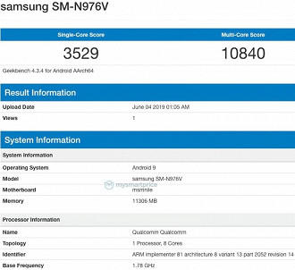 Galaxy Note10+ pontua 3529 no single-core e 10840 no multi-core em sua versão com processador Snapdragon.