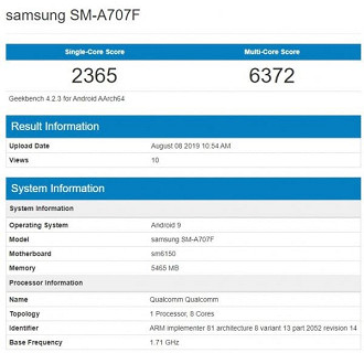 A70 aprimorado aparece no Geekbench.