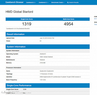 Nokia Starlord foi avaliado no Geekbench.