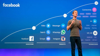 Mark Zuckerberg em apresentação que faça sobre seus planos de integração entre plataformas
