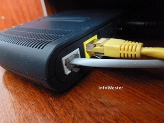 Modem ADSL.