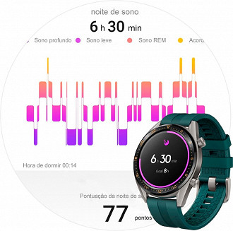 Huawei Watch GT Active monitoramento contínuo inclui acompanhamento do sono