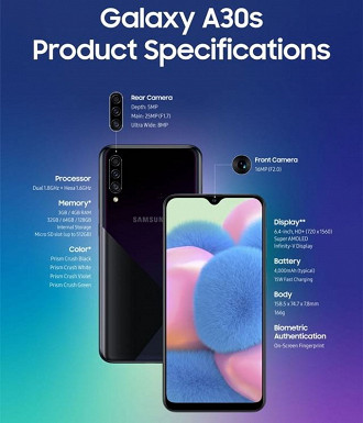 SAmsung Galaxy A30s