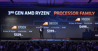 3ª Geração AMD Ryzen