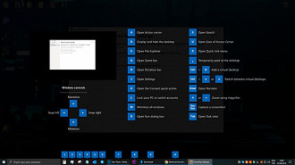 PowerToys para Windows 10 - Shortcut Guide