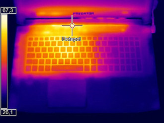 temperatura elevada acima do teclado