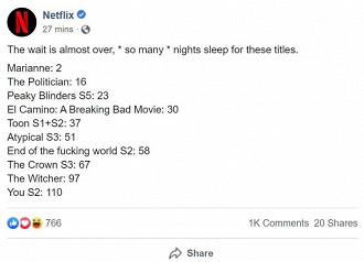 The Witcher no Netflix