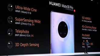 Huawei Mate 30 Pro - Câmeras