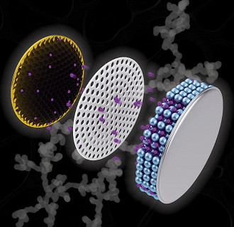 Uma representação artística de uma bateria de célula tipo moeda com um eletrodo de cobre (à esquerda) contendo uma estrutura de nanochain preto - Créditos da imagem: Ilustração da Universidade Purdue / Henry Hamann