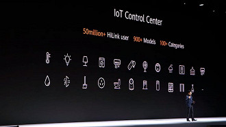 Huawei Vision - Tela Inteligente funcionará como hub de controle para dispositivos conectados (IoT)