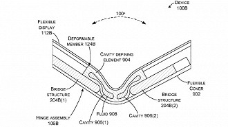 Um esquema de como funcionaria essa tecnologia