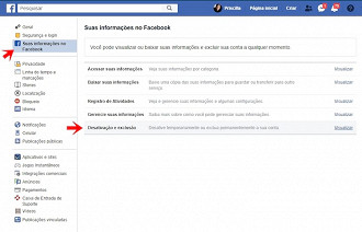 Suas Informações no Facebook > Desativação e Exclusão