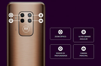 Motorola One Zoom