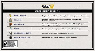 Benefícios para os assinantes do Fallout First. Fonte: Bethesda Game Studios (Twiiter)