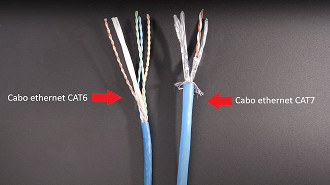 Cabos ethernet CAT6 e CAT7 abertos lado a lado. Fonte:  Mike Faucher (YouTube)