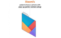 Xiaomi registra patente de smartphone dobrável com cinco câmeras pop-up