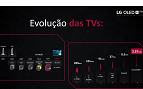 Entenda como funciona um televisor OLED: LG LABtech Entenda como funciona um televisor OLED: LG LABtech