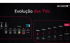 Entenda como funciona um televisor OLED: LG LABtech