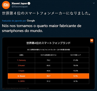 Em conferência especial realizada no Japão hoje, a Xiaomi mostrou seus números.