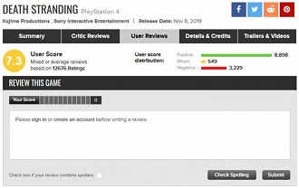 6000 avaliações exageradas de Death Stranding são removidas do